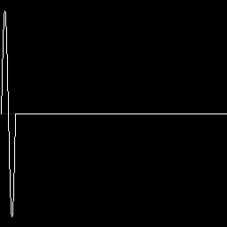 Pulse Bi Sine 1-16th