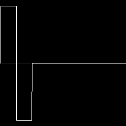 Pulse Bi Square 1-4th