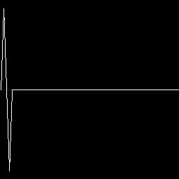 Pulse Bi Triangle 1-16th