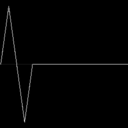 Pulse Bi Triangle 1-4th