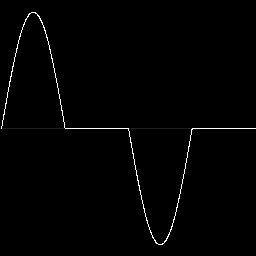 Pulse Tristate Sine