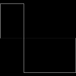 Pulse Width 5-16th Pos