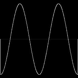 Dirichlet Odd DC 001