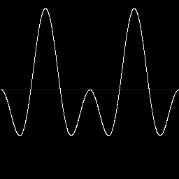 Dirichlet Odd DC 002