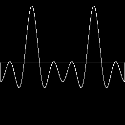 Dirichlet Odd DC 003