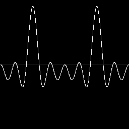 Dirichlet Odd DC 004