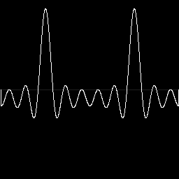 Dirichlet Odd DC 005