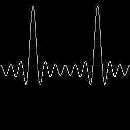 Dirichlet Odd DC 006