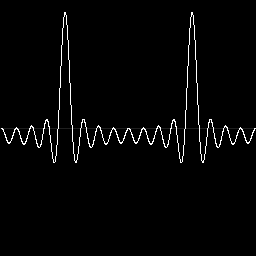 Dirichlet Odd DC 008