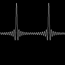 Dirichlet Odd DC 016