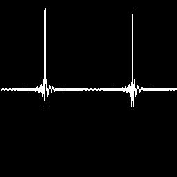 Dirichlet Odd DC 064