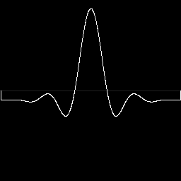 Windowed Sinc DC 005