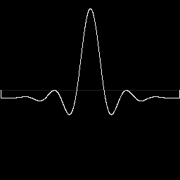 Windowed Sinc DC 006