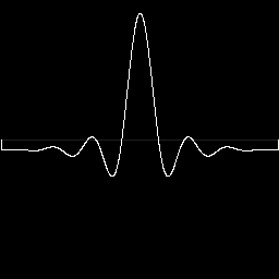 Windowed Sinc DC 007