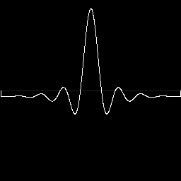 Windowed Sinc DC 008