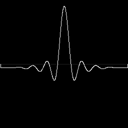 Windowed Sinc DC 009