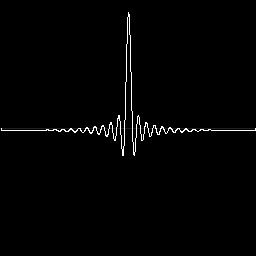 Windowed Sinc DC 032
