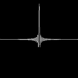 Windowed Sinc DC 064